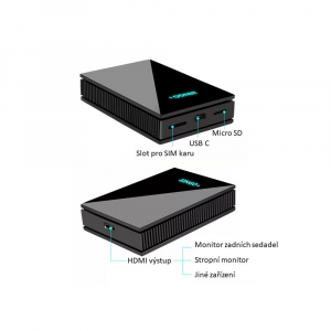 Convertor Box pre rádiá OEM - CarPlay / Android Auto / HDMI-OUT