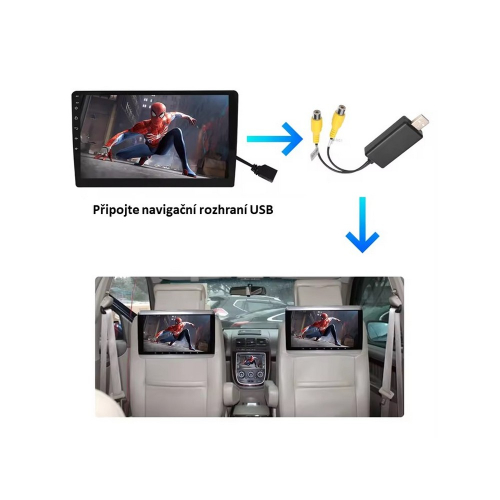 Použití video adaptéru USB/RCA pro Android autorádia