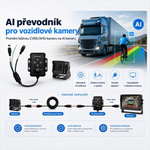 AI prevodník obrazového signálu s detekciou osôb a vozidiel – NPU 0,5 TOPS / 12 – 24 V / AHD 1080P AI prevodník obrazového signálu s detekciou osôb a vozidiel – NPU 0,5 TOPS / 12 – 24 V / AHD 1080P