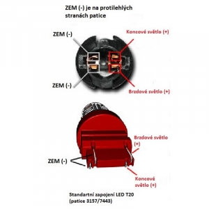 Pätica T20 (7443 - W3x16q ) červenej 18xSMD led autožiarovky