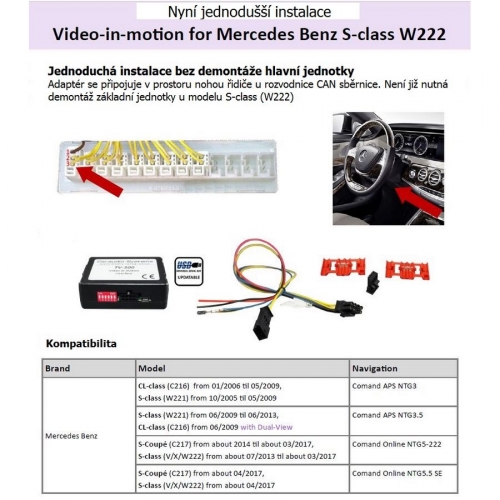 Kabeláž Mercedes NTG3/NTG3,5 pro připojení modulu TVF-box01