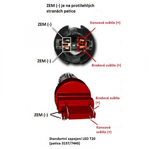 Zapojenie T20 LED autožiaroviek 3157