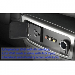 AUX RCA výstupy modulu MIRRORLINK USB pre zrkadlové zobrazenie telefónu 