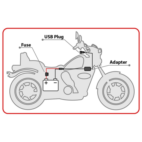 Napájanie USB adaptéra pre autá a motocykle