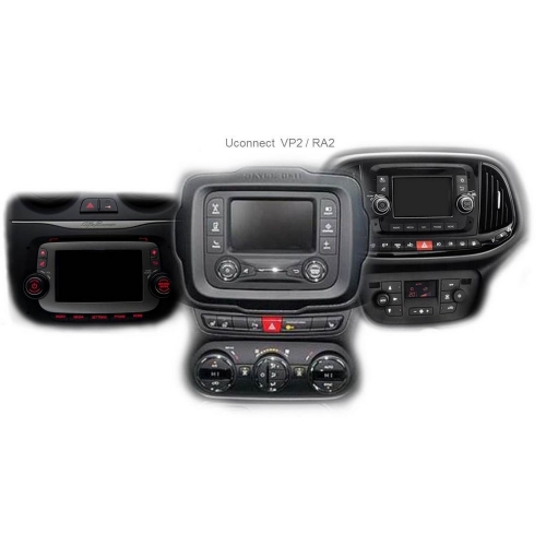 Kompatibilné rádia video vstupu Alfa Romeo / Fiat / Dodge / Citroen / Peugeot so systémom Uconnect 5 VP2/RA2