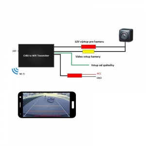 Zapojenie WIFI bezdrôtového vysielača pre parkovaciu kameru