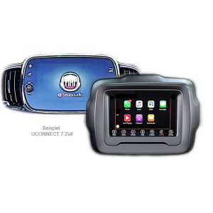 Použitie video vstupu pre Fiat,Jeep so systémom Uconnect 7