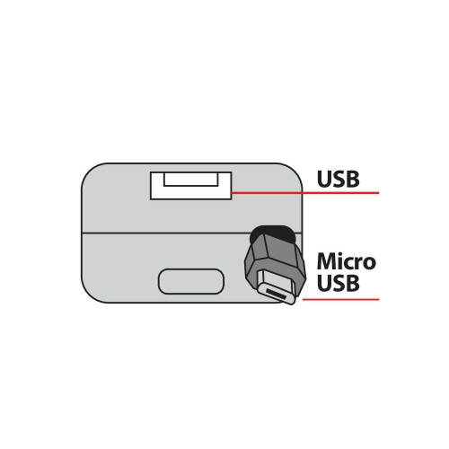 USB a USB Micro port 12/24V nabíjačky
