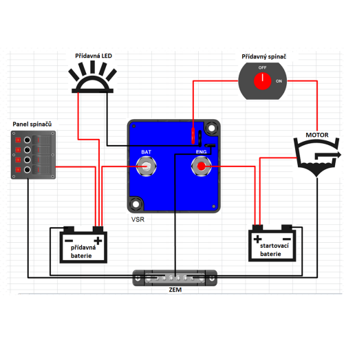 Zapojenie sady pre automatické dobíjanie druhej batérie 12V/140A