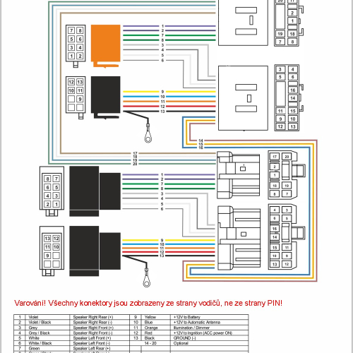 Zapojenie ISO redukcie HF PARROT/OEM pre vozidlá od 1989