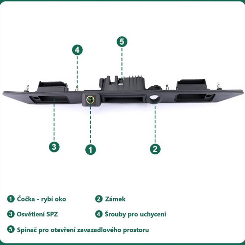 Parametre parkovacej kamery Audi A3 / A4 / A5 / A6 / Q7 do 5-tych dverí