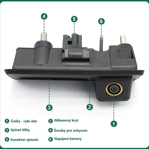 Vlastnosti cúvacej AHD/CVBS kamery pre Audi / Volkswagen v madle kufra