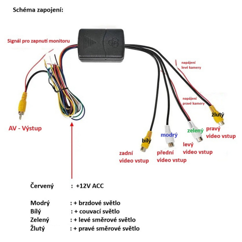 Zapojenie video prepínača ku kamerám so 4 vstupmi a 1 výstupom