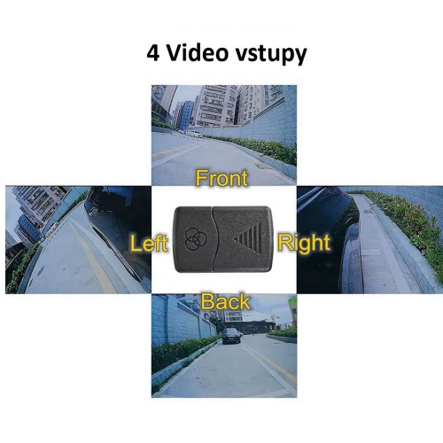 Použitie video prepínača ku kamerám so 4 vstupmi a 1 výstupom