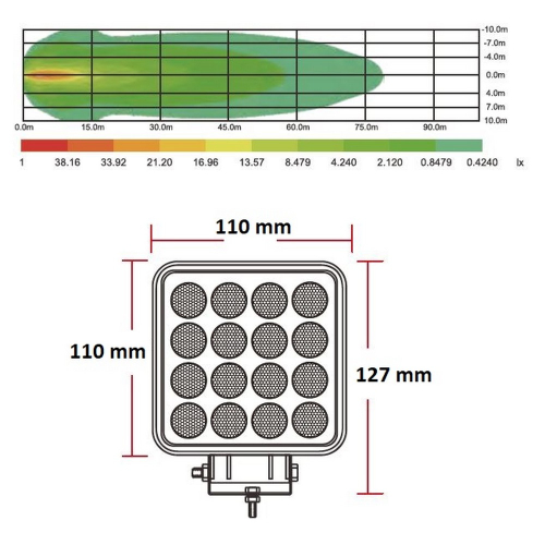 Svietivosť 12/24V bielo-oranžového pracovného LED svetla