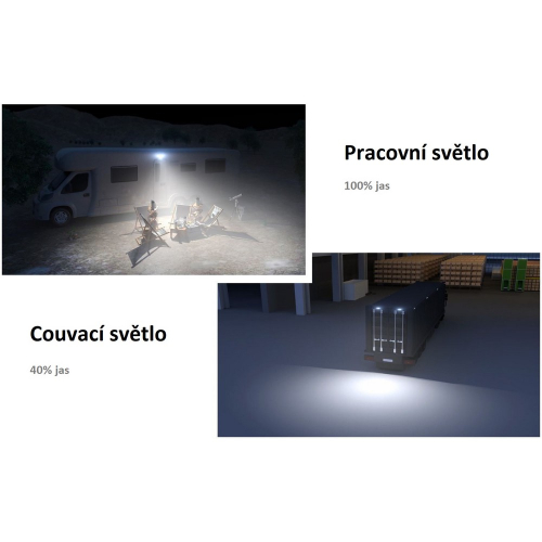 Použitie nástenného/cúvacieho 57W LED svetla ECER10,ECER148