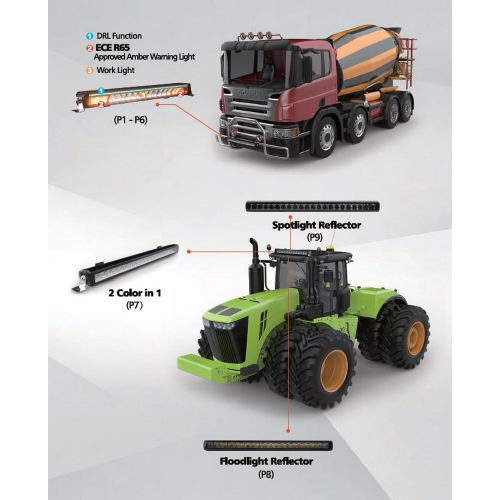 Použitie 12-24V bielo-oranžovej svetelnej LED rampy 46cm,ECER