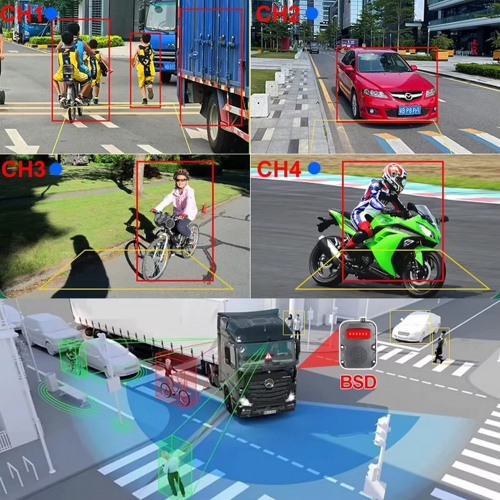 Použití kamerového systému do auta s 10,36" LCD, Apple CarPlay, Android auto, Bluetooth, DVR, BSD, + kamera + 15m kabel