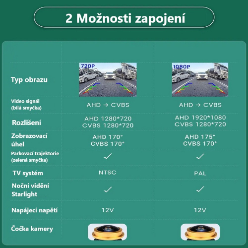 Použitie parkovacej kamery AHD/CVBS do vozidla VW Passat 2008-, Golf IV, V, New Bora, Jetta