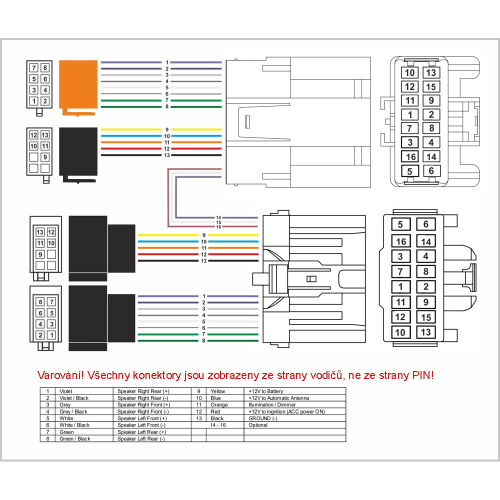 Zapojenie kabeláže HF/ISO pre Volvo V50 2004-2012