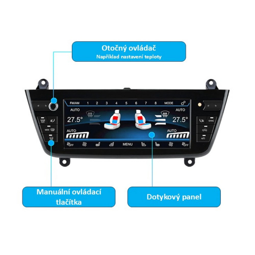 Ovládanie IPS dotykového panela klimatizácie pre BMW 2, 3, 4, 3 GT, M3, M4 (2013-2019)