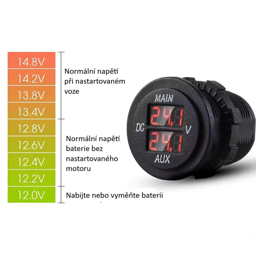 Použitie dvojitého digitálneho voltmetra 6-30V