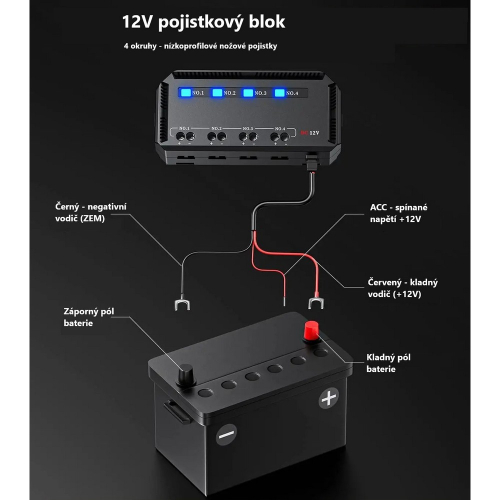 Zapojenie 12V/20A poistkového púzdra pre MIDI poistky