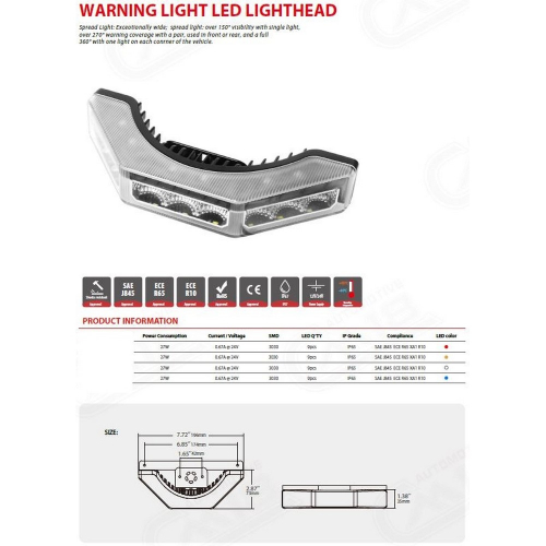 Parametry 12/24V modrého 27W LED predátora