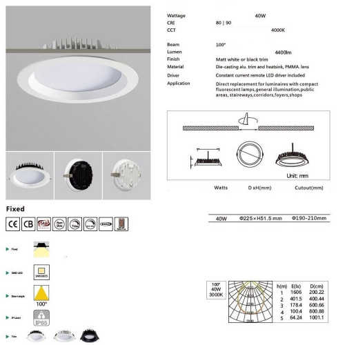 Parametry podhledového 40W / 4000K svítidla ø225mm
