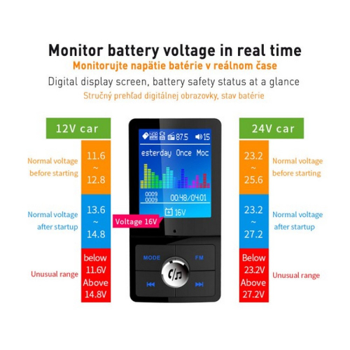 Voltmeter FM Transmitra s USB, Bluetooth, Handsfree