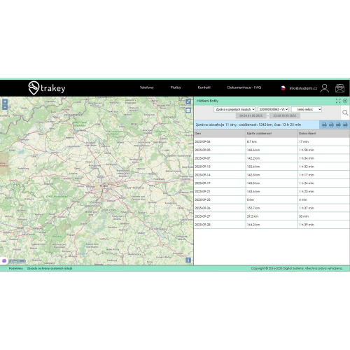 GSM vyhladavanie vozidla cez CAN-Bus 4G GSM/GPS autoalarm TYTAN TrakeyCar