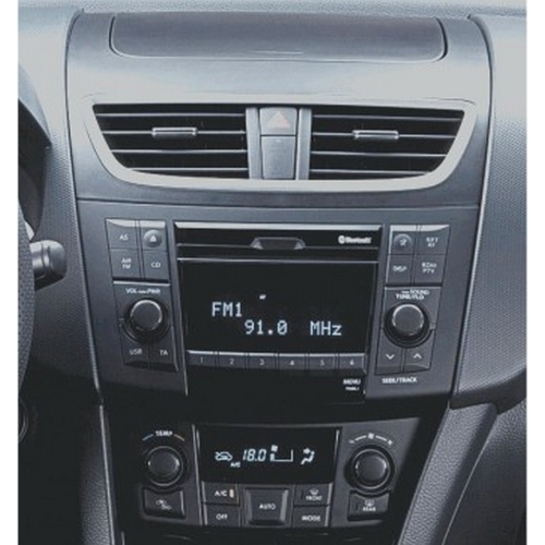 Použitie rámčeka pre 9" autorádio Suzuki Swift 2010-2017