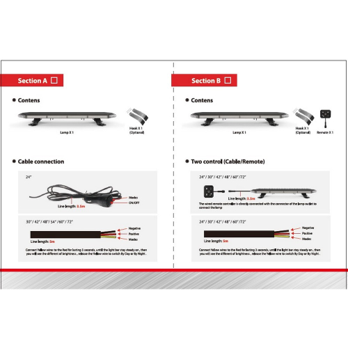 Parametre 12/24V oranžovej 36+144LED rampy ECER65, 1m
