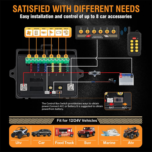 Zapojenie 12/24V Bluetooth 6-kanálového diaľkovo ovládaného spínača 60A s diaľkovým ovládačom