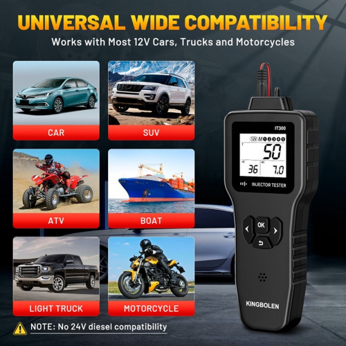 Použitie profesionálneho testera vstrekovačov