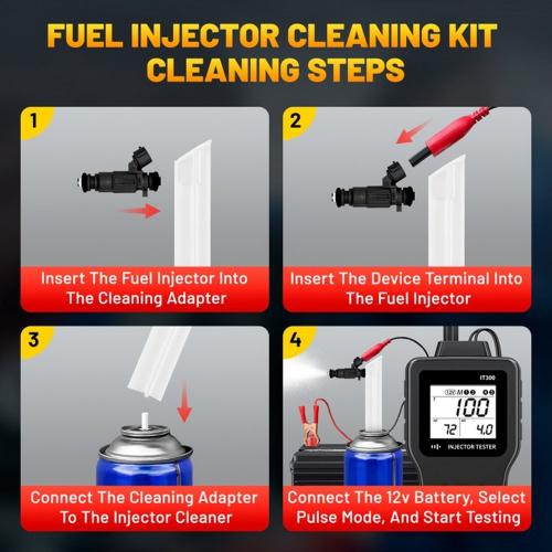 Použitie v servise profesionálneho testera vstrekovačov