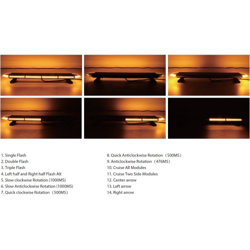 Funkcie 1,2m oranžovej LED rampy 10-50V, ECE R65 pre elektrovozidlá