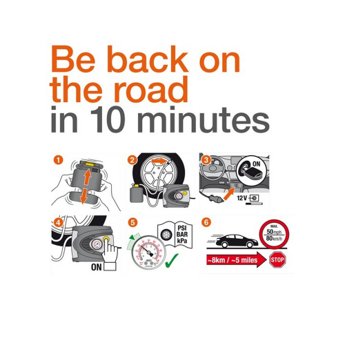 Parametre opravnej sady na pneu OSRAM TYREseal KIT ESSENTIAL