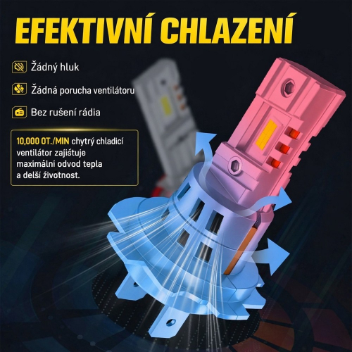 LED autožiarovka H7 GC-7035 efektívne chladenie ventilátorom odvod tepla dlhá životnosť