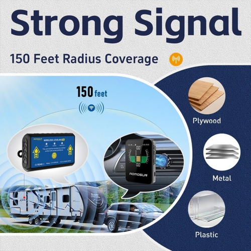 bezdrôtový náklonomer pre karavany – dosah Bluetooth signálu 45 m cez drevo