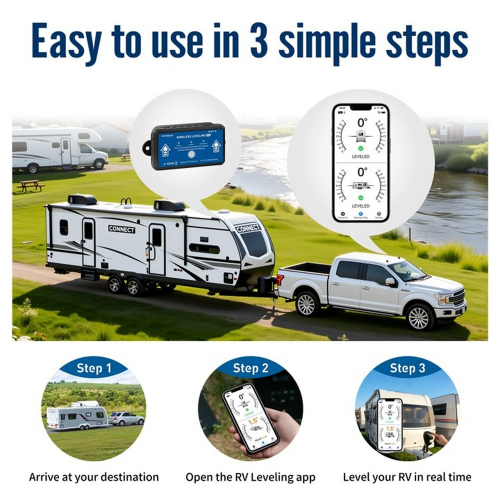 Vyrovnanie karavanu bez námahy: stačí prísť na miesto, zapnúť aplikáciu a sledovať pokyny na displeji.