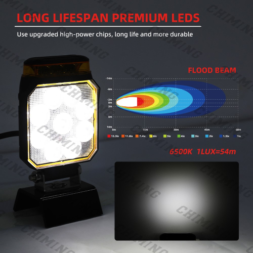 DUAL pracovný LED svietidlo WL-441WO – diagram rozptylu lúča flood beam, dosah 1 lux na 54 m, 6 500 K