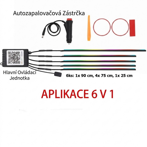 Schéma sady RGB osvetlenia – 6 svetlovodov (1× 90 cm, 4× 75 cm, 1× 25 cm), riadiaca jednotka, príslušenstvo