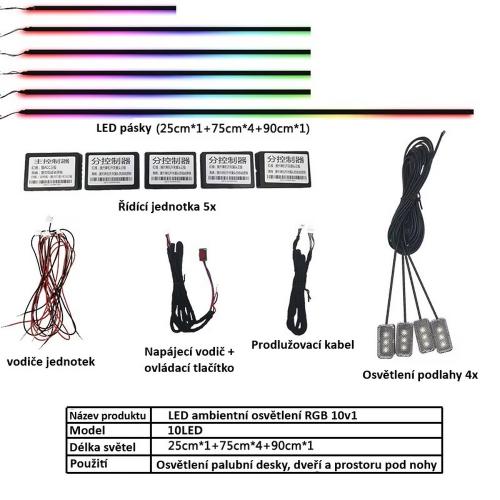 RGB LED ambientné osvetlenie auta – pásiky 25 cm, 75 cm, 90 cm, riadiace jednotky a osvetlenie podlahy