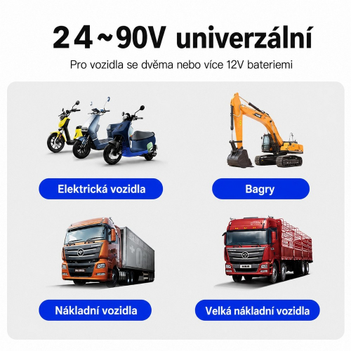 Menič napätia 24 – 90 V / 12 V – vhodný pre elektrické vozidlá, bagre, nákladné vozidlá