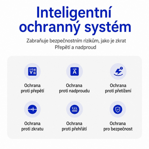 Ochranný systém meniča napätia – prepätie, nadprúd, preťaženie, skrat, prehriatie