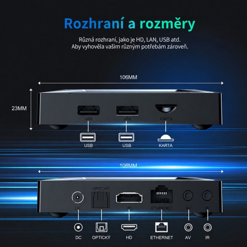 Rozhrania a rozmery multimediálneho prehrávača X96