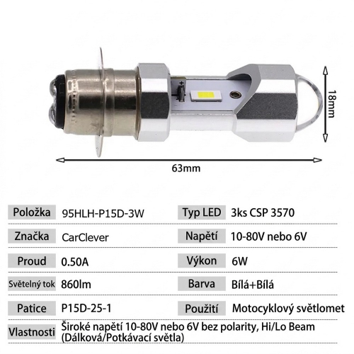 Rozmery LED žiarovky P15d 63 × 18 mm