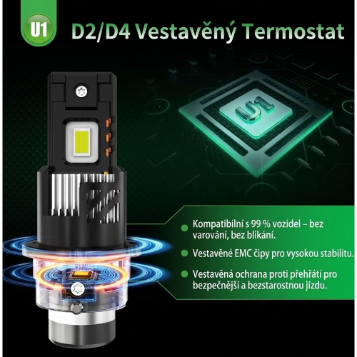 Vstavaný termostat a EMC ochrana LED žiarovky radu U1