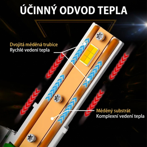 Detail dvojitej medenej trubice pre odvod tepla H4 LED